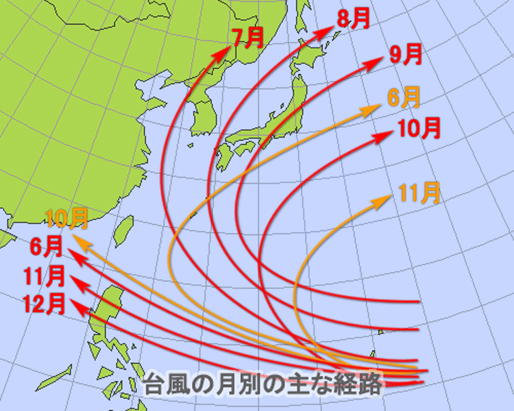 台風の月別の主な経路